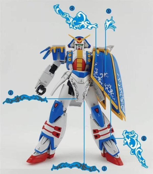 炎水貼  HG 1/144 ROSE 玫瑰鋼彈 鋼彈 水貼 專用水貼 CHG134 炎水貼  HG 1/144 ROSE 玫瑰鋼彈 鋼彈 水貼 專用水貼 CHG134