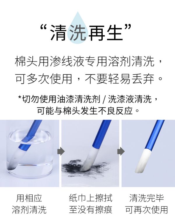 RAY 模型用金屬擦拭棒 滲線 入墨 擦拭棒 付大棉頭*3 小棉頭*3 RAY 模型用金屬擦拭棒 滲線 入墨 擦拭棒 付大棉頭*3 小棉頭*3