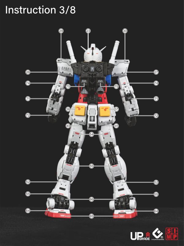 EVO水貼 胖虎模型 1/100 RX-78-2 2.0 鋼彈 螢光水貼 ECU04 EVO水貼 胖虎模型 1/100 RX-78-2 2.0 鋼彈 螢光水貼 ECU04