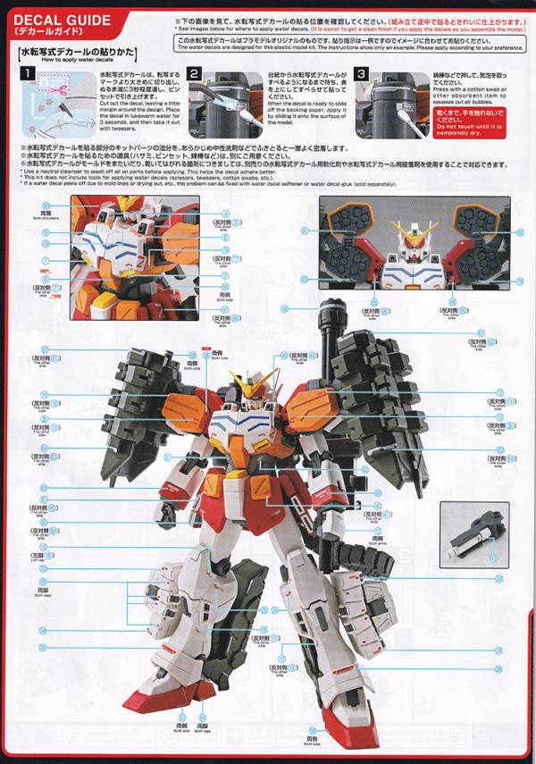 EVO水貼-GUNDAM HEAVYARMS 重武裝鋼彈 刺蝟裝備專用水貼 EVO水貼,鋼彈水貼,模型水貼,水貼
