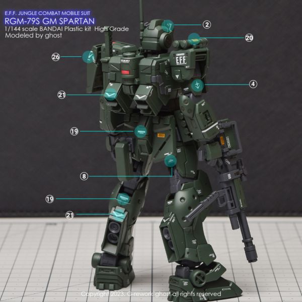 炎水貼 GHOST版 HGUC HG RGM-79S 吉姆斯巴達 專用水貼 CGHG52 炎水貼 GHOST版 HGUC HG RGM-79S 吉姆斯巴達 專用水貼 CGHG52
