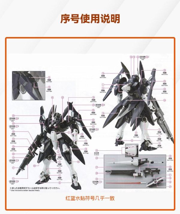 GUGU水貼 萬代 MG 1/100 GNX 專用水貼 GU-M8597 GUGU水貼 萬代 MG 1/100 GNX 專用水貼 GU-M8597