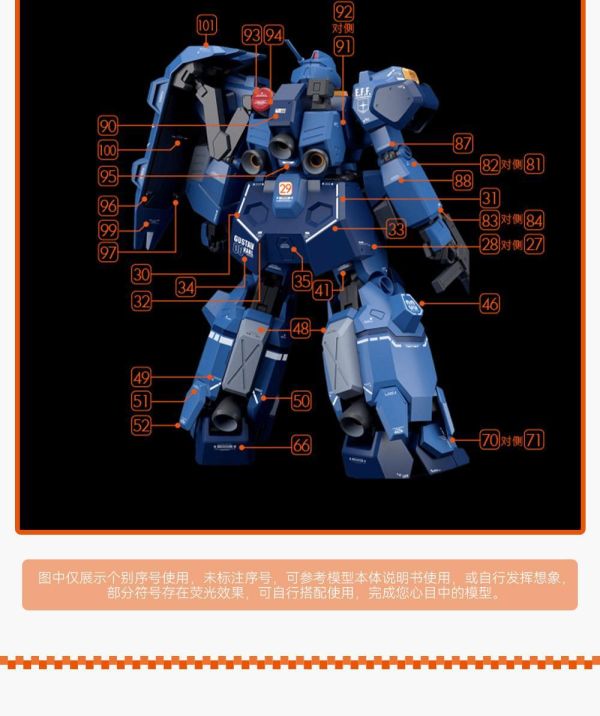 GU水貼 HG 1/144 古斯塔夫 劇場版 高清 水貼#GU-H264 GU水貼 HG 1/144 古斯塔夫 劇場版 高清 水貼#GU-H264