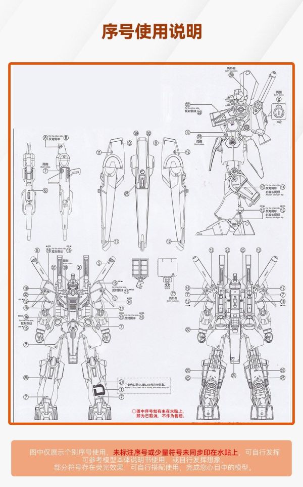 GUGU水貼 萬代 MG 1/100 MG MKV 專用水貼 GU-MP145 GUGU水貼 萬代 MG 1/100 MG MKV 專用水貼 GU-MP145