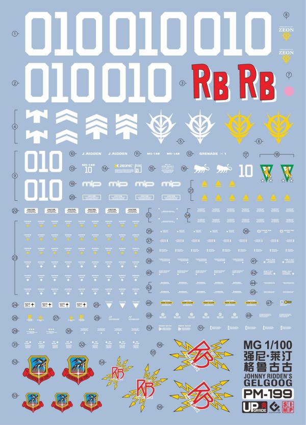 EVO水貼 BANDAI MG 真紅閃電 強尼萊汀 傑爾古格 2.0 水貼 EPM199 EVO水貼 BANDAI MG 真紅閃電 強尼萊汀 傑爾古格 2.0 水貼 EPM199