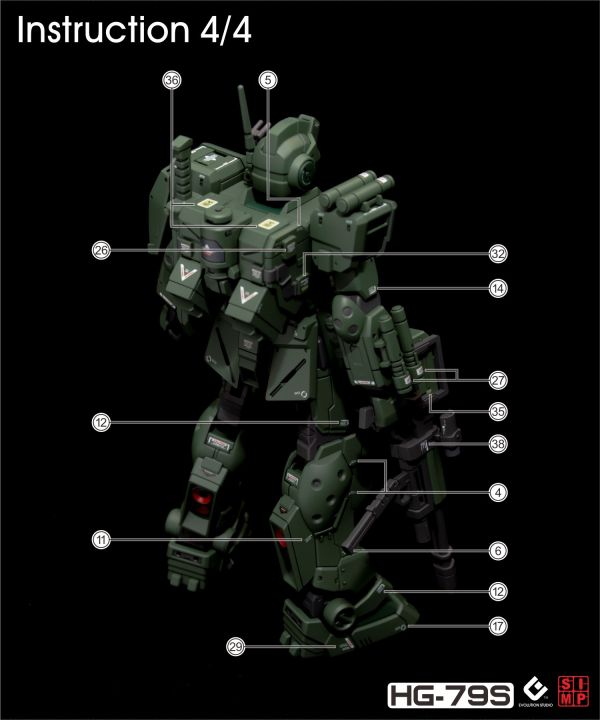 EVO水貼 AK HG 吉姆斯巴達 黑狗小隊  螢光 高清晰 專用水貼 EH79WF EVO水貼 HG 吉姆斯巴達水貼 GM SPARTAN地球聯邦軍 局地戰用機 EH79S