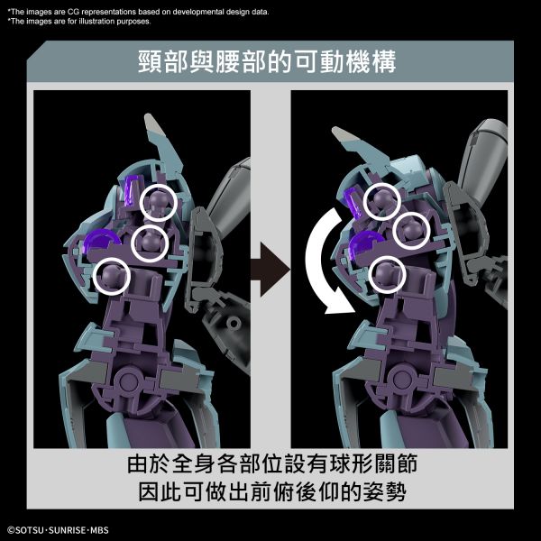 HG 1/144 海因德利 HEINDREE 水星的魔女 HG 1/144 海因德利 HEINDREE 水星的魔女