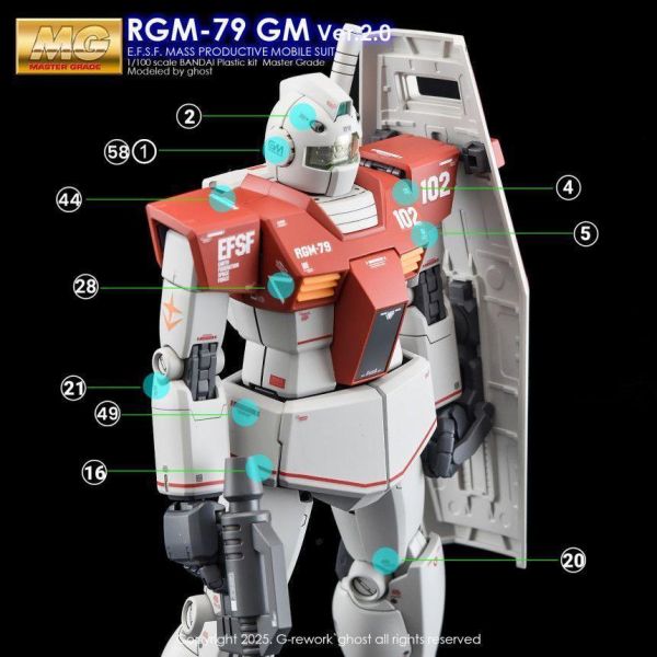 炎水貼 GHOST  MG GM 吉姆 2.0 機動戰士鋼彈 專用水貼 CGMG82 炎水貼 GHOST  MG GM 吉姆 2.0 機動戰士鋼彈 專用水貼 CGMG82