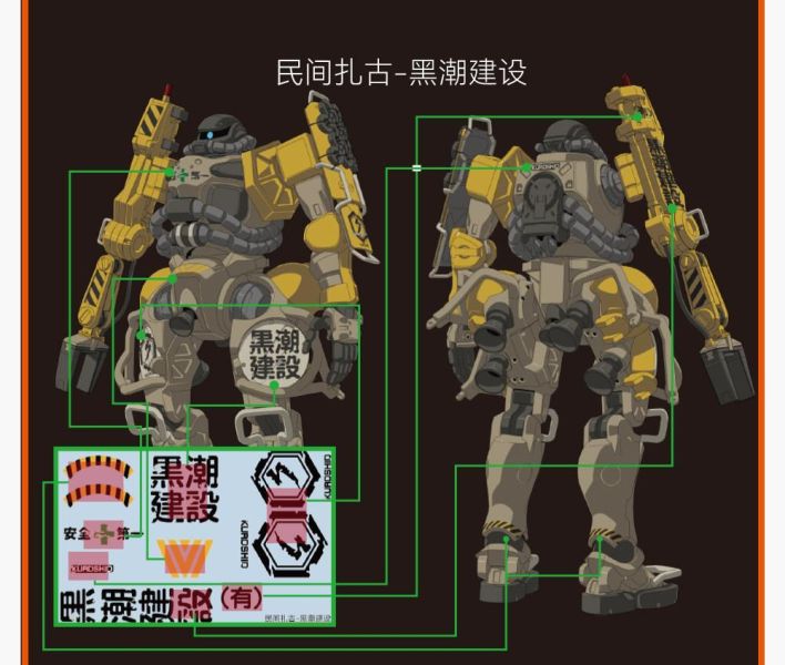 GU水貼 HG 1/144 GuuuuuuX 薩克系列 高清水貼 #GU-H021011 GU水貼 HG 1/144 古斯塔夫 劇場版 高清 水貼#GU-H264