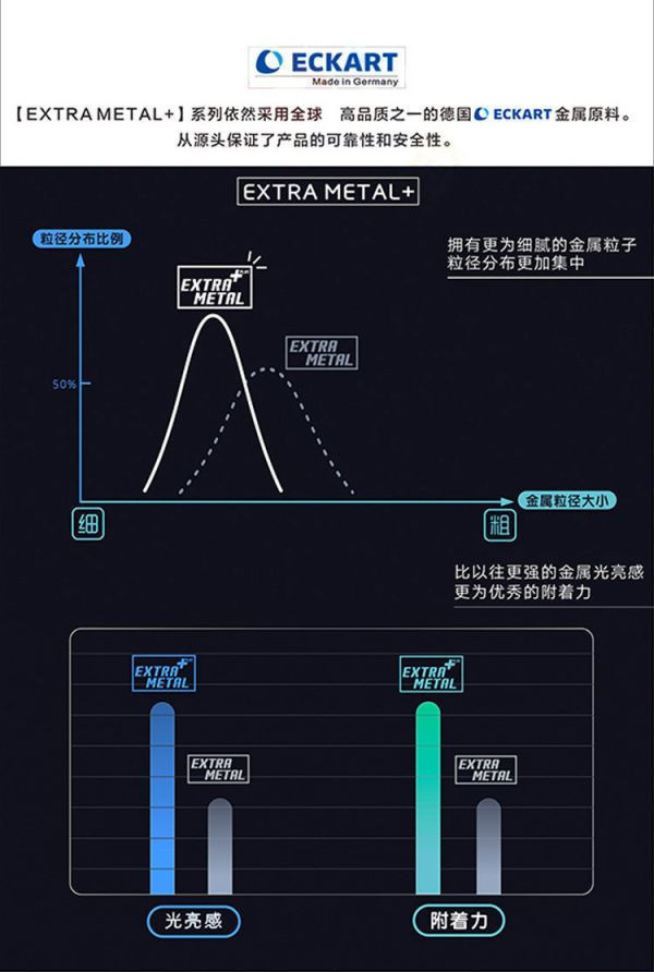 匠域 新金屬彩色漆 JWPM07 隕鐵 硝基漆 鋼彈 模型 匠域 新金屬彩色漆 JWPM07 隕鐵 硝基漆 鋼彈 模型