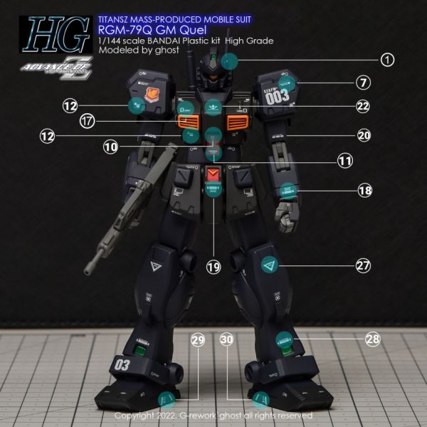 炎水貼 CHGOST HG 1/144 吉姆 鎮暴型 專用 水貼 CGHG39 炎水貼 CHGOST HG 1/144 吉姆 鎮暴型 專用 水貼 CGHG39
