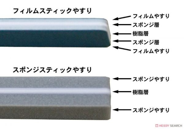 日本 PIT-ROAD やすりの親父 PY04 一般型研磨棒 1000番 研磨之父 打磨 模型製作.打磨工具.日本 PIT-ROAD やすりの親父 PY04 一般型研磨棒 1000番 研磨之父 打磨