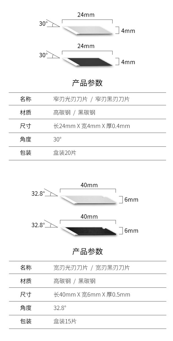 RAY 金屬筆刀 窄刃  模型 工具 RK03 RAY 金屬筆刀 窄刃  模型 工具 RK03