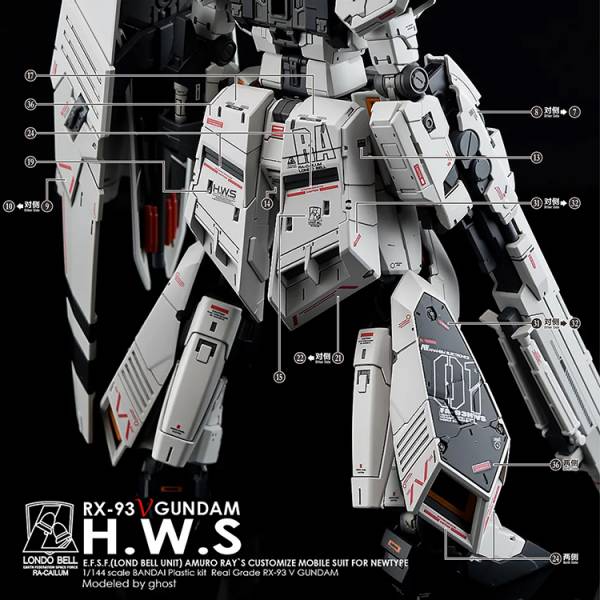 方貓水貼 RGRX-93 Nu鋼彈 HWS 重裝備 專用水貼 方貓水貼 RGRX-93 Nu鋼彈 HWS 重裝備 專用水貼