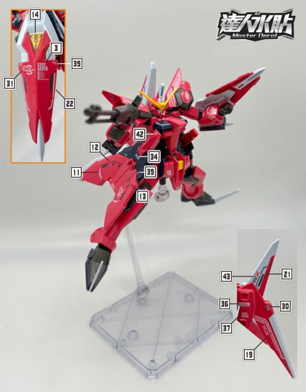 達人水貼 HG 1/144 神盾鋼彈 專用水貼 DLH042 達人水貼 HG 1/144 神盾鋼彈 專用水貼 DLH042