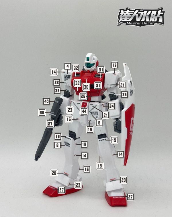 達人水貼 HGUC 051 1/144 吉姆宇宙型 RGM-79GS  專用水貼 DLH164 達人水貼 HGUC 051 1/144 吉姆宇宙型 RGM-79GS  專用水貼 DLH164