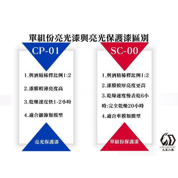 九五二漆 水性模型漆 SC-03晶瓷白(水晶透明白) 20ML 九五二漆 水性模型漆 SC-03晶瓷白(水晶透明白) 20ML