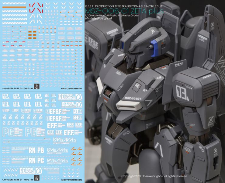炎水貼 MG ZETA Z PLUS ZPLUS C1 專用水貼 CGMG49 炎水貼 MG ZETA Z PLUS ZPLUS C1 專用水貼 CGMG49