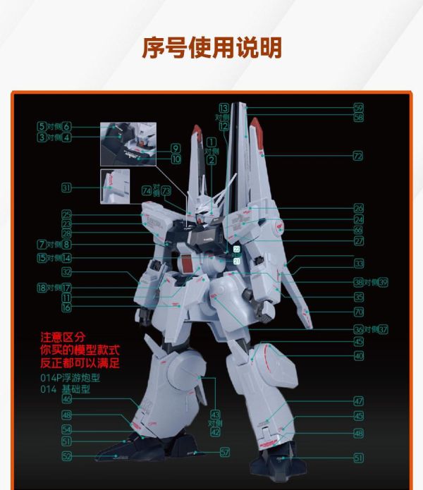 GUGU水貼 萬代 HG 1/144 銀彈 專用水貼 GU-H53255 GUGU水貼 萬代 HG 1/144 銀彈 專用水貼 GU-H53255