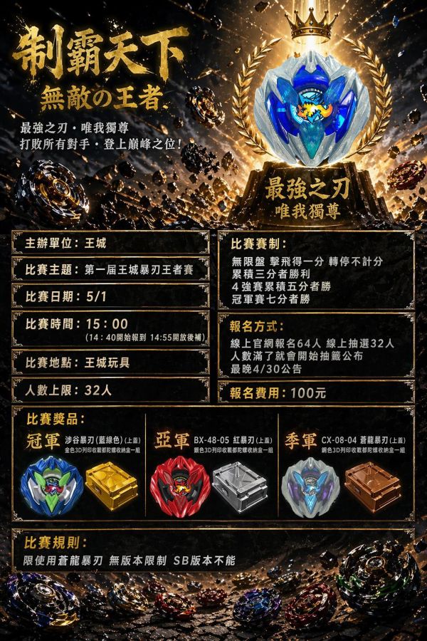 第一屆王城暴刃王者賽 第一屆王城暴刃王者賽