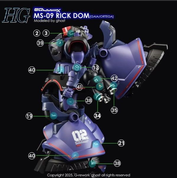 炎水貼 萬代 HG 鋼彈GQuuuuuuX 里克・德姆 蓋亞/奧迪加座機(GQ) CGHG125 炎水貼 萬代 HG 鋼彈GQuuuuuuX 里克・德姆 蓋亞/奧迪加座機(GQ) CGHG125