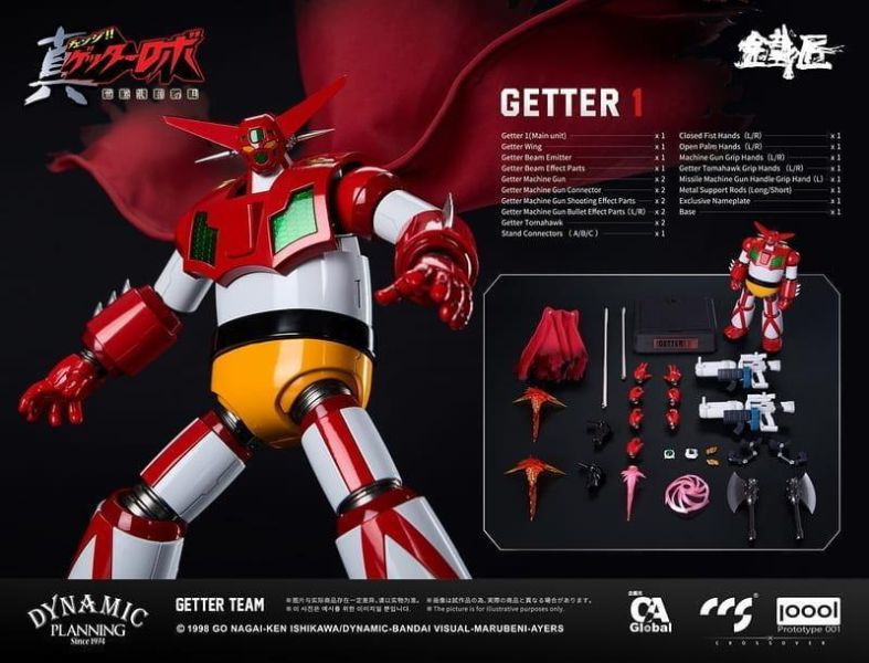 2月預購 免運 CCSTOYS 鐵匠 蓋特小隊 蓋特1號 蓋特2號 蓋特3號 套組 CCSTOYS 鐵匠 蓋特小隊 蓋特1號 蓋特2號 蓋特3號 套組