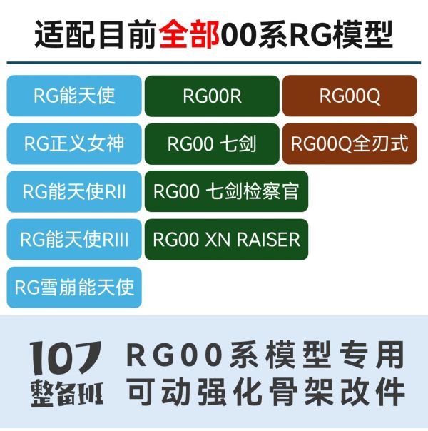 10月預購 107整備班 RG 00系列專用可動強化骨架改件 107整備班 RG 00系列專用可動強化骨架改件