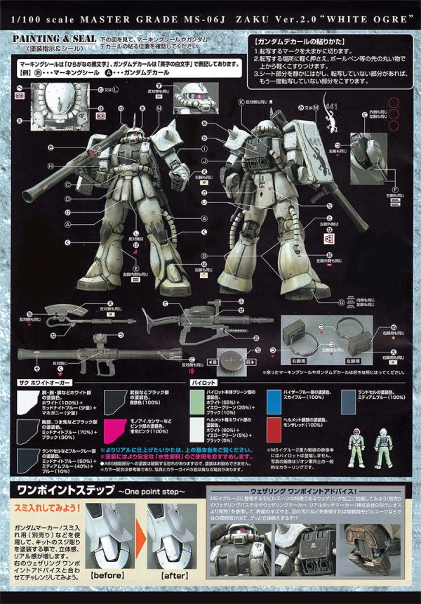 EVO水貼 RG 1/144 量產型 薩克II 食人魔 鋼彈 專用水貼 EVO水貼 RG 1/144 量產型 薩克II 食人魔 鋼彈 專用水貼