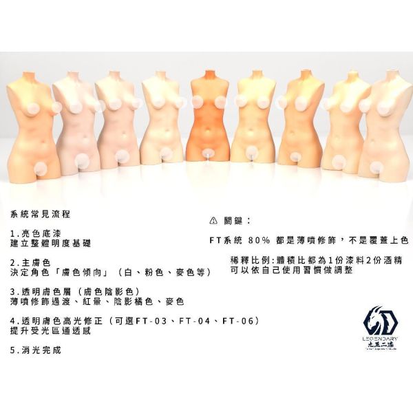 九五二漆 水性噴塗 20ML  奶白透膚 九五二漆 水性噴塗 20ML  奶白透膚