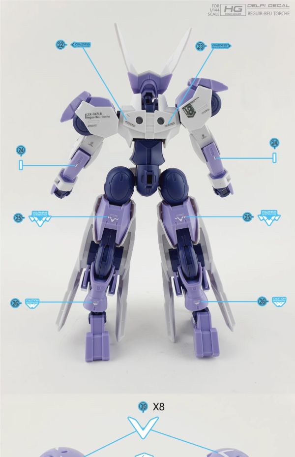 炎水貼 萬代 HG 1/144 異端審判者 火炬 水星的魔女 專用水貼 CGHG102 炎水貼 萬代 HG 1/144 異端審判者 火炬 水星的魔女 專用水貼 CGHG102