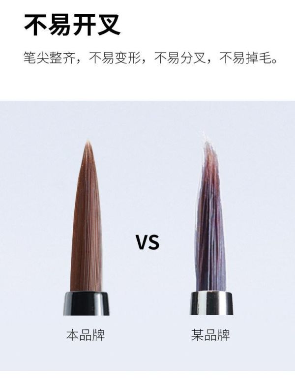 RAY的模型世界 補色筆 模型 鋼彈 上色筆 RAY的模型世界 補色筆 模型 鋼彈 上色筆