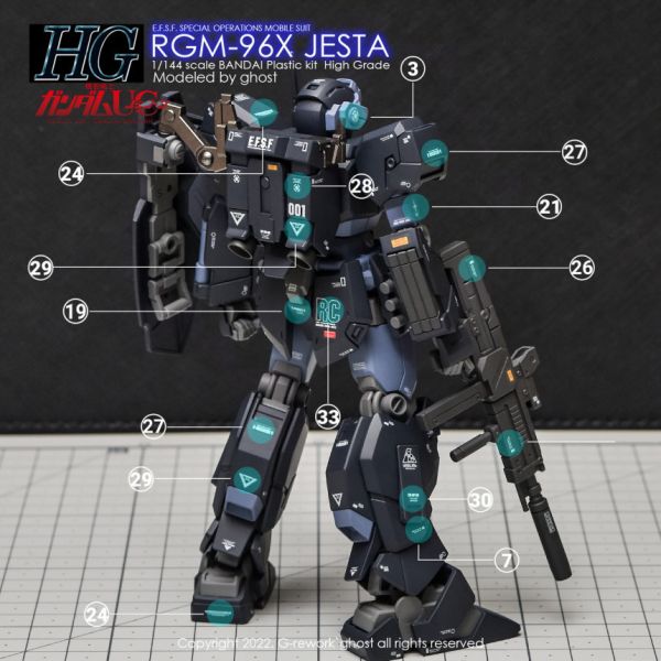 炎水貼 GHOST原創 萬代 MG RGM-96X Jesta 傑斯塔 水貼 炎水貼 GHOST原創 萬代 MG RGM-96X Jesta 傑斯塔 水貼