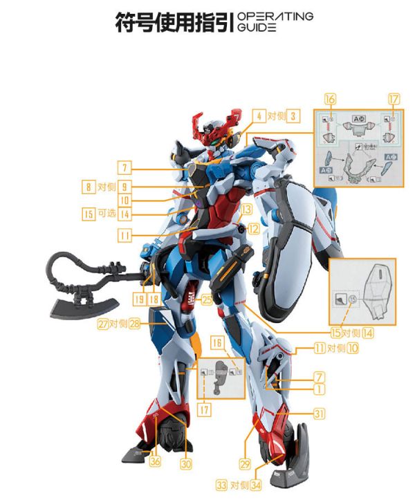GU水貼 HG 1/144  GuuuuuuX  高清晰 水貼 GU-G01 GU水貼 HG 1/144  GuuuuuuX  高清晰 水貼 GU-G01