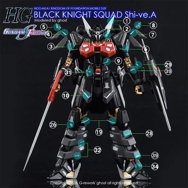 炎水貼 GHOST HG 黑騎士破壞神小隊機 SEED FREEDOM 專用水貼 CGHG83 炎水貼 GHOST HG 黑騎士破壞神小隊機 SEED FREEDOM 專用水貼 CGHG83