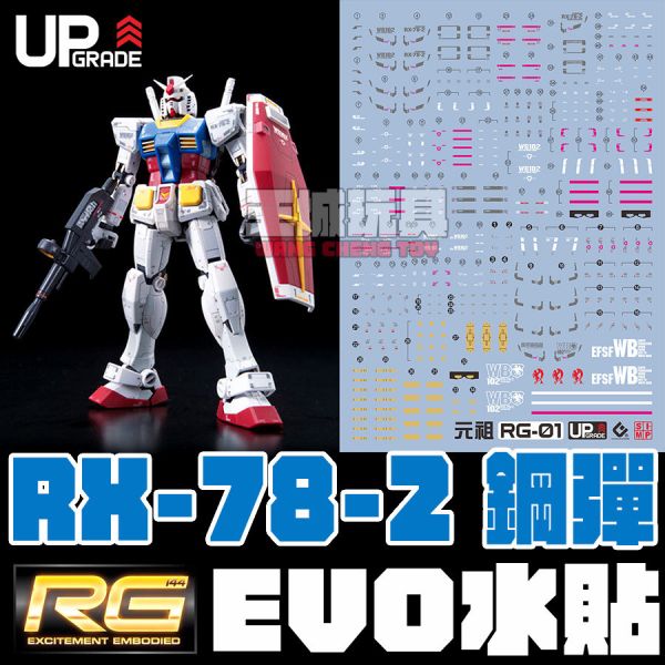 EVO水貼-RG 1/144  RX-78-2 鋼彈 專用水貼 ER01 EVO水貼-RG 1/144  RX-78-2 鋼彈 專用水貼 ER01