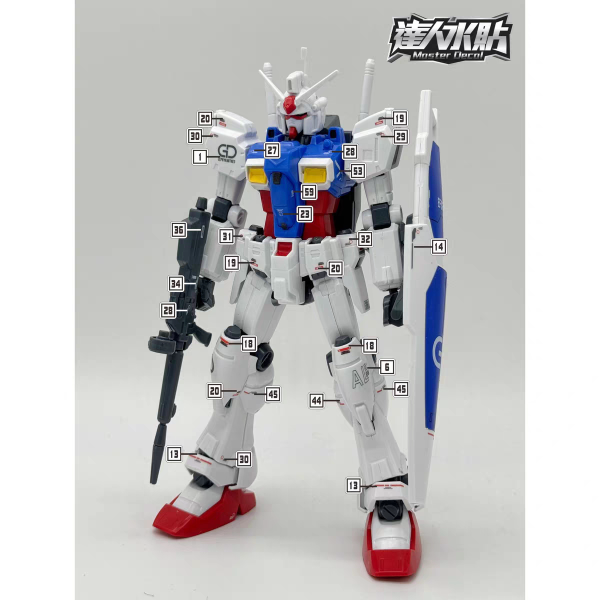 達人水貼 HGUC 1/144 GP01 陸戰型 水貼 專用水貼 DLH153 達人水貼 HGUC 1/144 GP01 陸戰型 水貼 專用水貼 DLH153