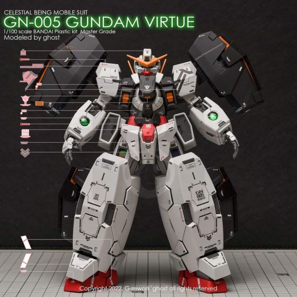 炎水貼 GHOST版 MG 德天使 螢光 專用水貼 CGMG39 炎水貼 GHOST版 MG 德天使 螢光 專用水貼 CGMG39