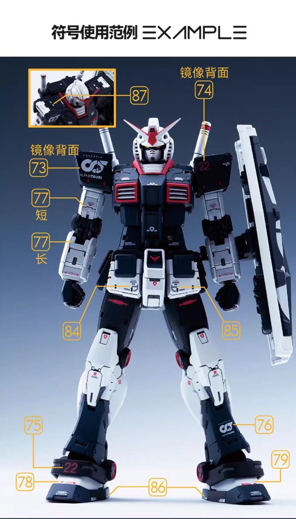 GU水貼 萬代 RG  RX-78-2 鋼彈2.0 阿爾法托利車隊 高清晰 專用水貼 GU-RA40 GU水貼 萬代 RG  RX-78-2 鋼彈2.0 阿爾法托利車隊 高清晰 專用水貼 GU-RA40