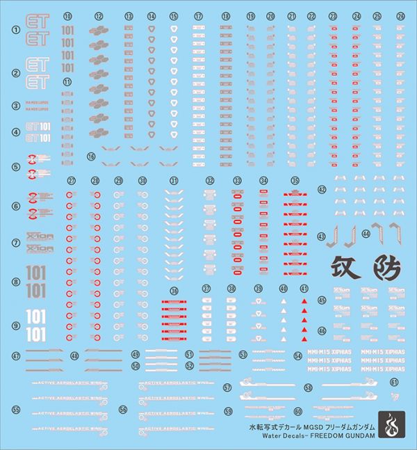炎水貼 MGSD 自由鋼彈 高清晰 螢光專用水貼 CGMGSD01 炎水貼 MGSD 自由鋼彈 高清晰 螢光專用水貼 CGMGSD01
