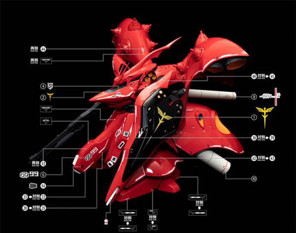 EVO水貼 HG 1/144 MSN-04II 夜鶯 Nightingale 螢光專用水貼 EH240 EVO水貼 HG 1/144 MSN-04II 夜鶯 Nightingale 螢光專用水貼