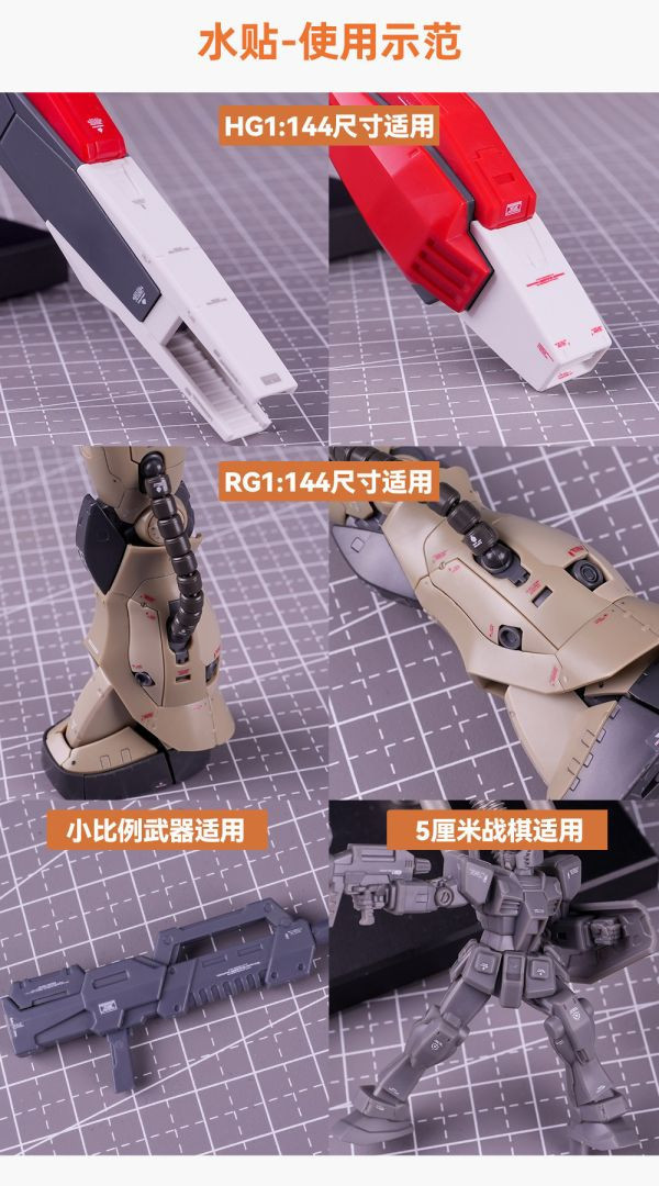 GU水貼 RG HG 1/144 30MS 戰棋 小比例 高清晰 專用水貼 GU-PU GU水貼 萬代 RG 閃光鋼彈 G鋼彈 高清晰 專用水貼 GU-R042