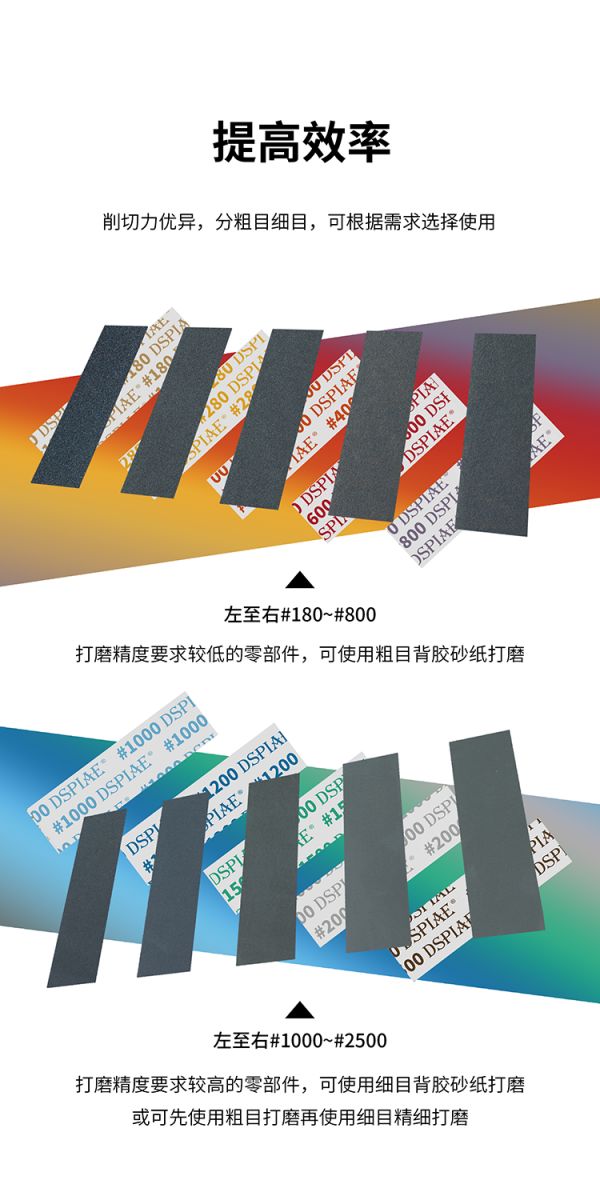 DSPIAE 迪斯派 背膠砂紙套裝 模型工具 DSPIAE 迪斯派 背膠砂紙套裝 模型工具