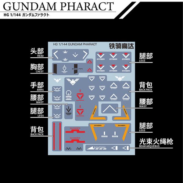 EVO水貼 HG 水星魔女水貼 風靈修改型 鐵騎 傳令騎兵 合集 熒光 專用水貼 EHM05 EVO水貼 HG 水星魔女水貼 風靈修改型 鐵騎 傳令騎兵 合集 熒光 專用水貼 EHM05