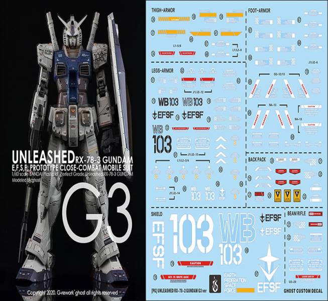 炎水貼 GHOST版 PG RX-78-2 G3 鋼彈 PGU 螢光 專用水貼 模型水貼.鋼彈水貼.