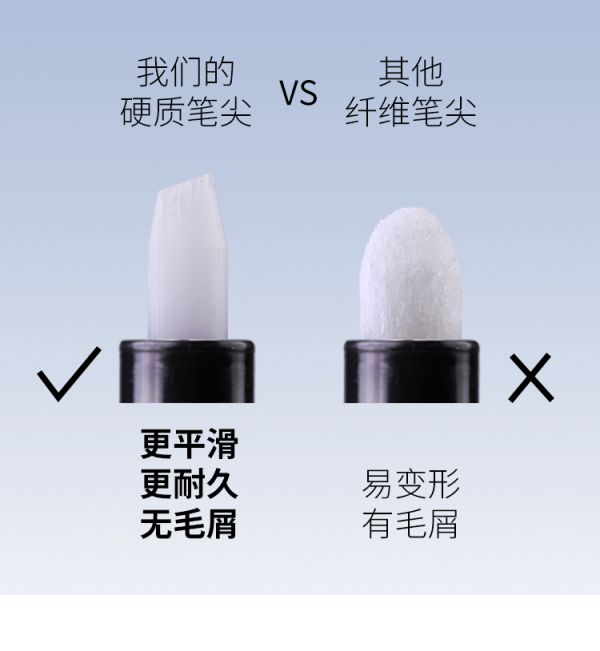 RAY 超級電鍍銀 鏡面筆 上色麥克筆 1.0mm尖頭 2.0mm 平頭 RAY 超級電鍍銀 鏡面筆 上色麥克筆 1.0mm尖頭 2.0mm 平頭