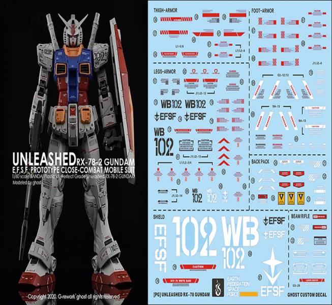 炎水貼 GHOST版 PG RX-78-2 鋼彈 PGU 螢光 專用水貼 CGPG01 模型水貼.鋼彈水貼.