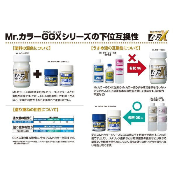 GSI LG113 透明消光 抗UV GGX 硝基漆 60ml 油性 模型漆 GSI LG113 透明消光 抗UV GGX 硝基漆 60ml 油性 模型漆