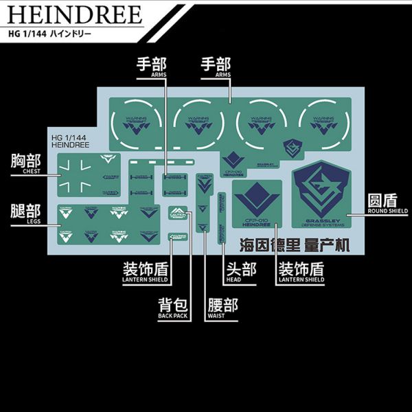 EVO水貼 HG 水星魔女水貼 風靈修改型 鐵騎 傳令騎兵 合集 熒光 專用水貼 EHM05 EVO水貼 HG 水星魔女水貼 風靈修改型 鐵騎 傳令騎兵 合集 熒光 專用水貼 EHM05