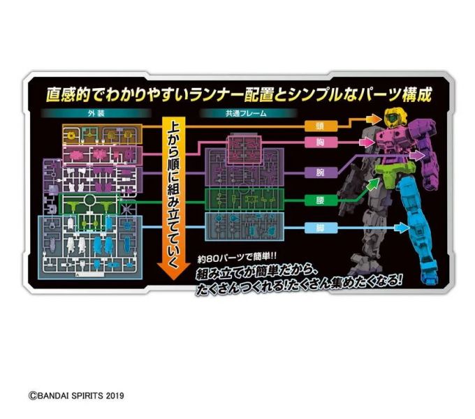 BANDAI 30MM W-02 1/144 波塔諾瓦用選配式武裝 BANDAI 30MM W-02 1/144 波塔諾瓦用選配式武裝
