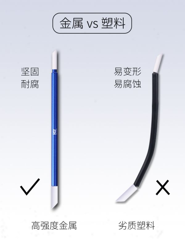 RAY 模型用金屬擦拭棒 滲線 入墨 擦拭棒 付大棉頭*3 小棉頭*3 RAY 模型用金屬擦拭棒 滲線 入墨 擦拭棒 付大棉頭*3 小棉頭*3